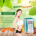 Detox Formula Enzyme-Probiotics_2