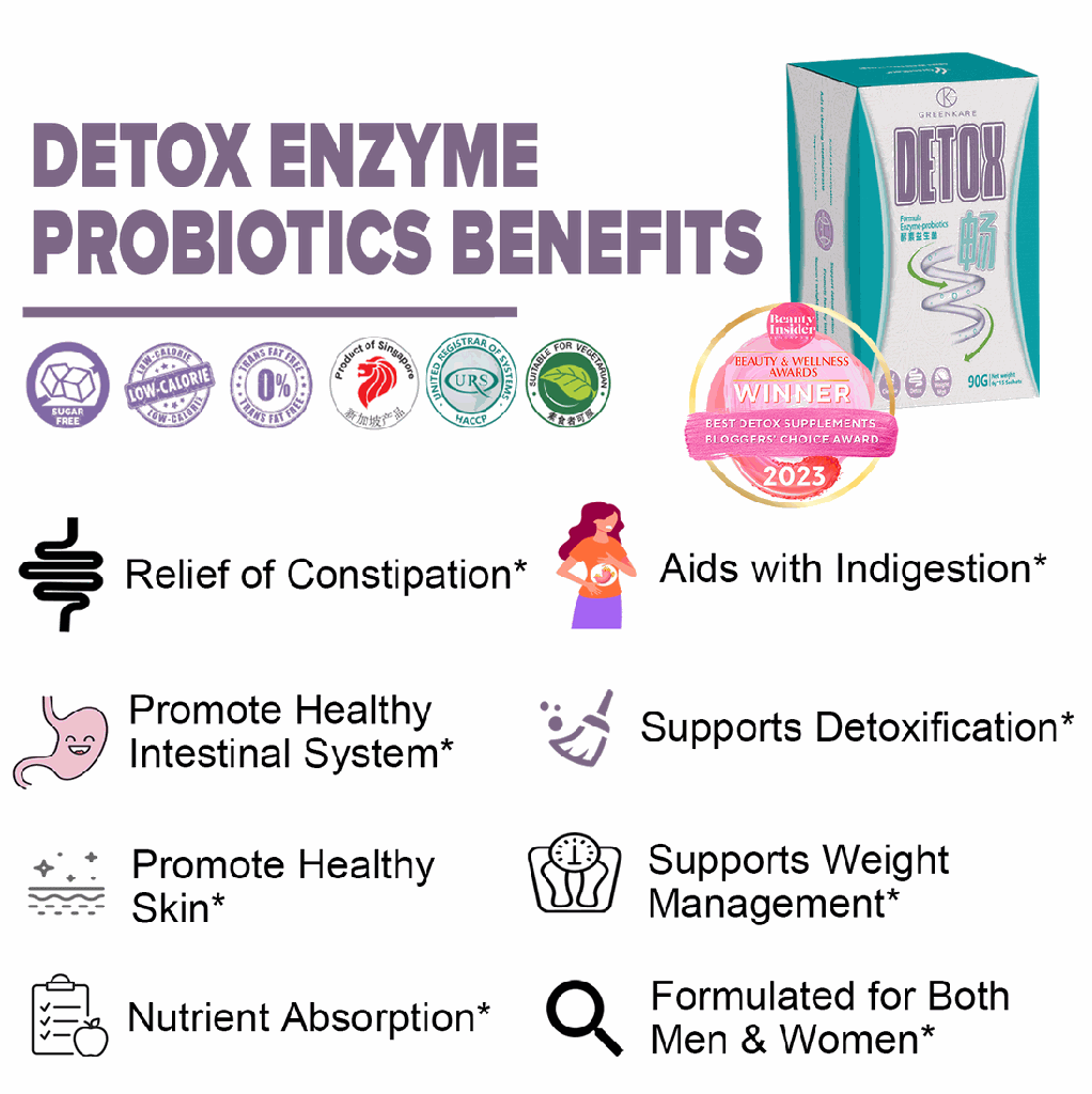Detox Formula Enzyme-Probiotics