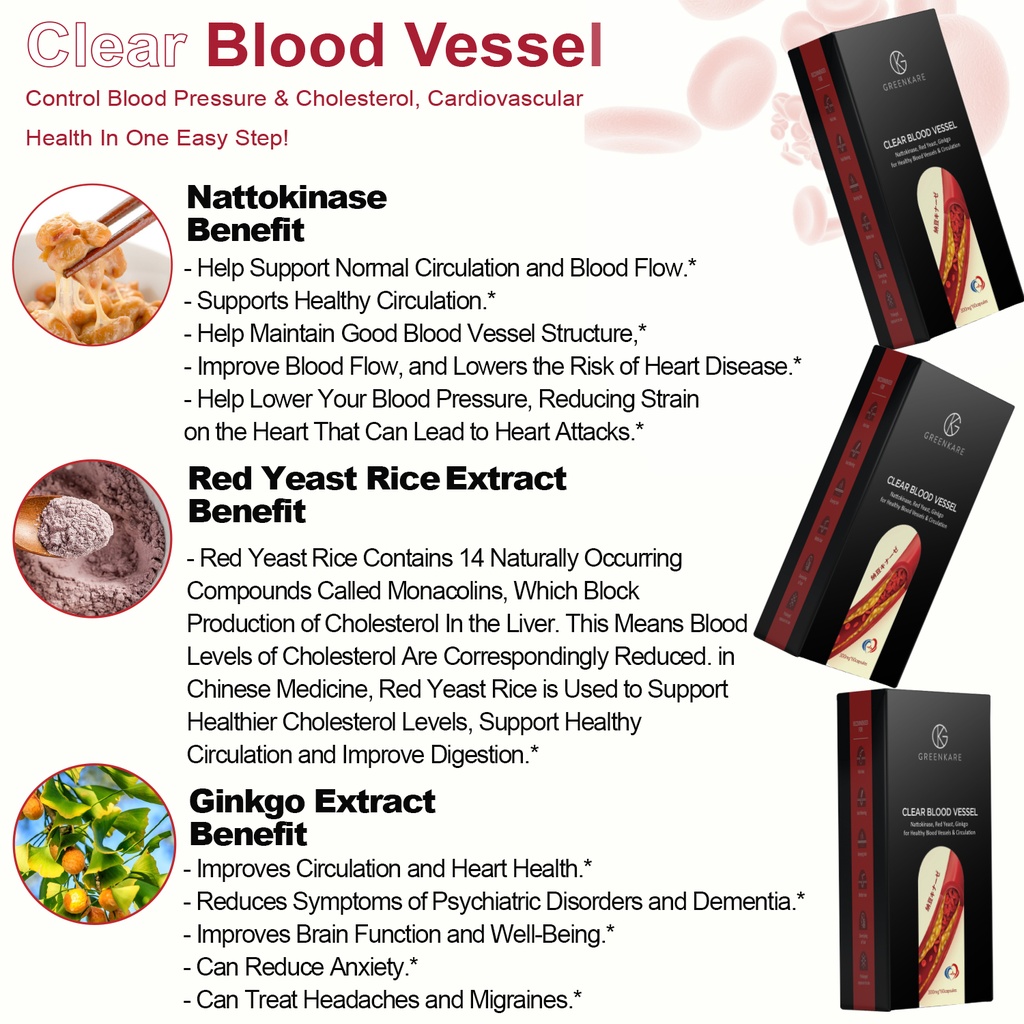 Clear Blood Vessel