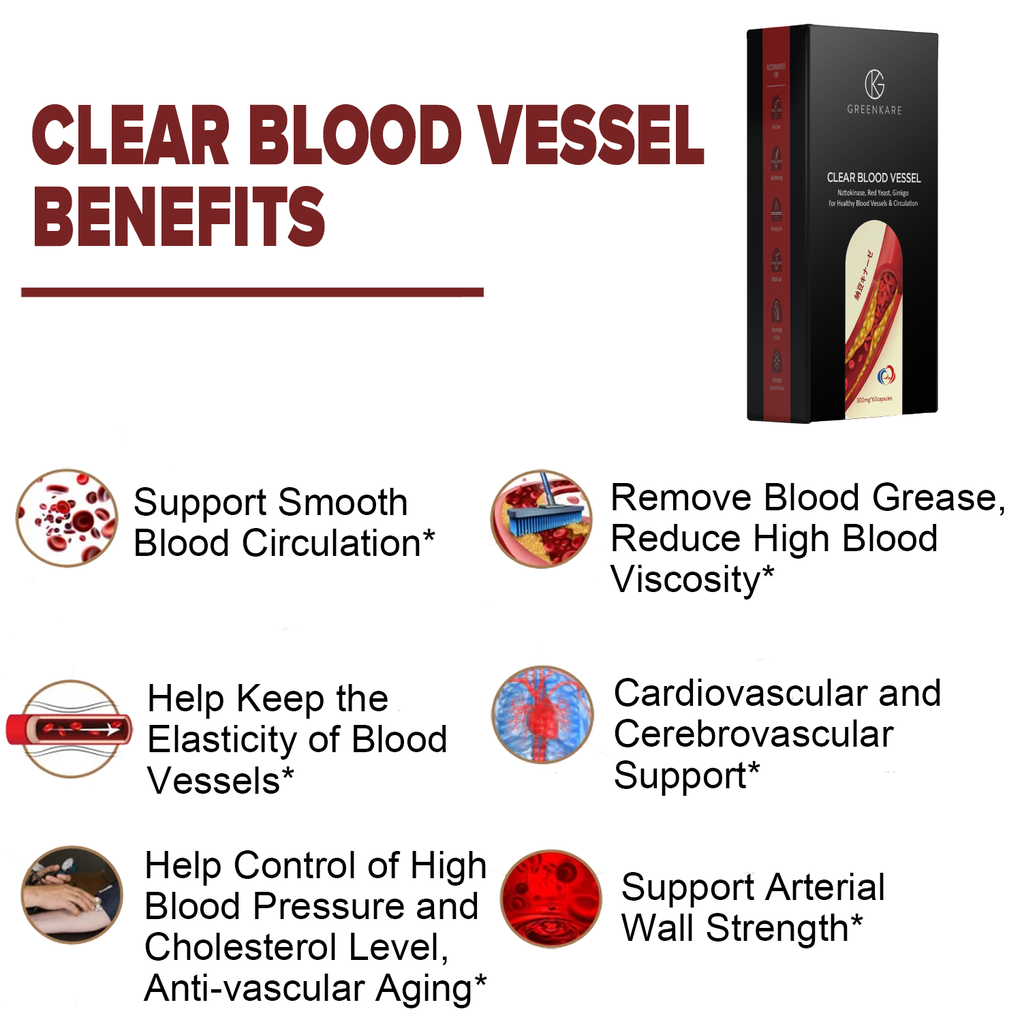 Clear Blood Vessel