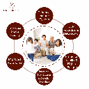 Lingzhi ImmuPlus | Cracked Spores Ganoderma - Immune System &amp; Energy Booster, Improve Sleep Quality, Relieves Stress, Memory &amp; Liver Support | 60 Caps