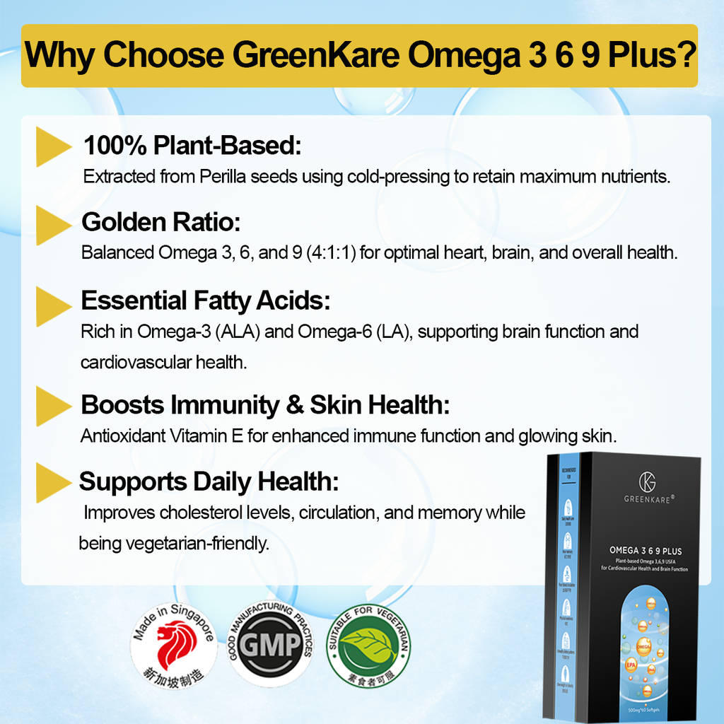 [Greenkare]Omega 3-6-9 Plus Plant-Based Perilla Seed Oil for Cardiovascular Health &amp; Brain Function 60 Softgels