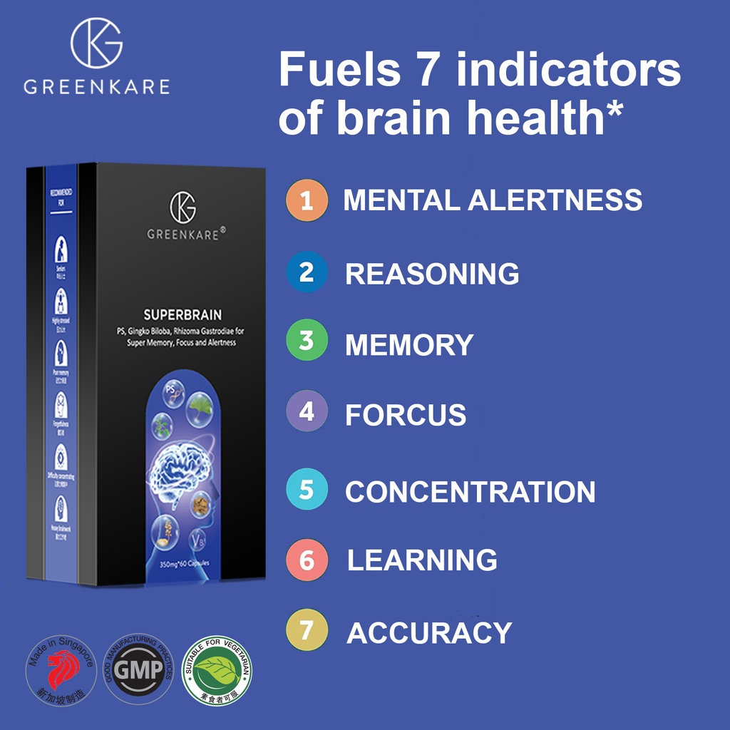 [Greenkare]SuperBrain Supplement for Mental Alertness, Memory, Focus &amp; Concentration, Cognivive | 60 Veg Caps